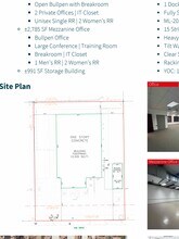 3605 Kim Dr, Irving, TX à louer Plan d’étage- Image 1 de 1