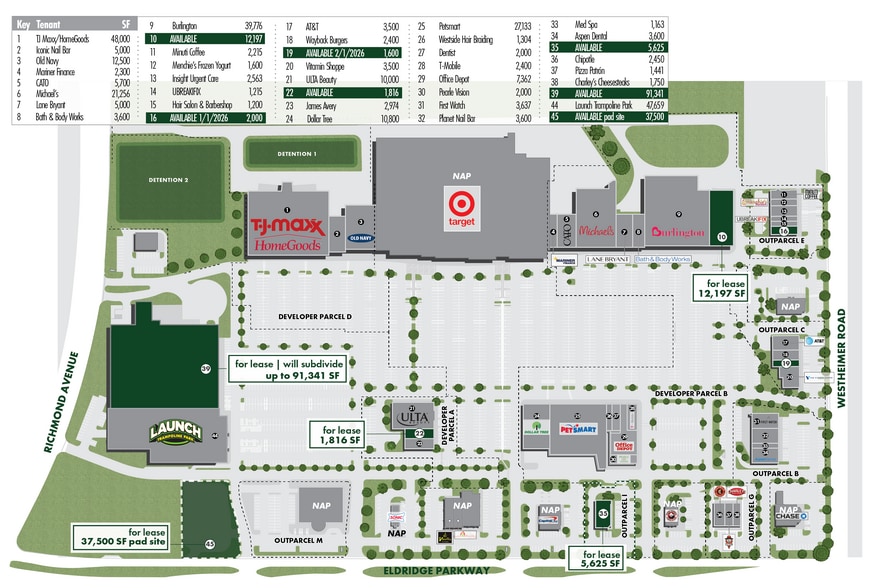 Westheimer Rd & Eldridge Pky, Houston, TX for lease - Building Photo - Image 2 of 17