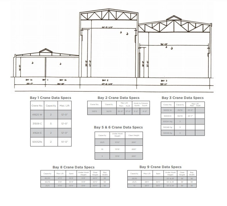 6600 W Washington St, West Allis, WI à louer Plan d’étage- Image 1 de 1