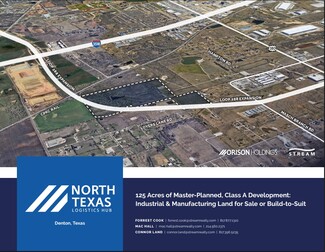 More details for Loop 288, Denton, TX - Land for Sale