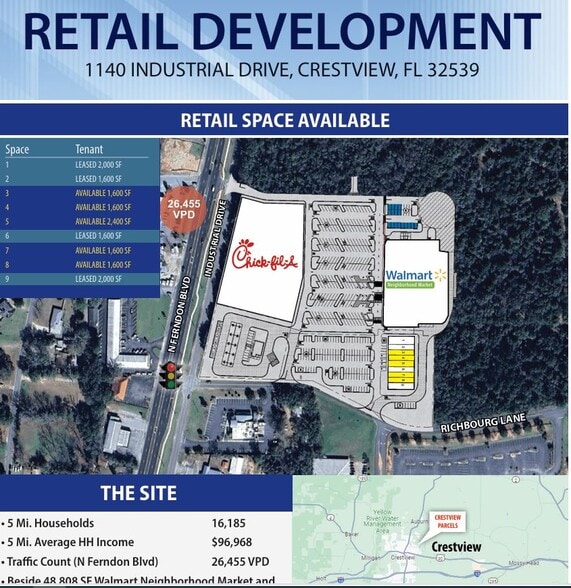 1150 Industrial Dr, Crestview, FL à louer - Plan de site - Image 2 de 2