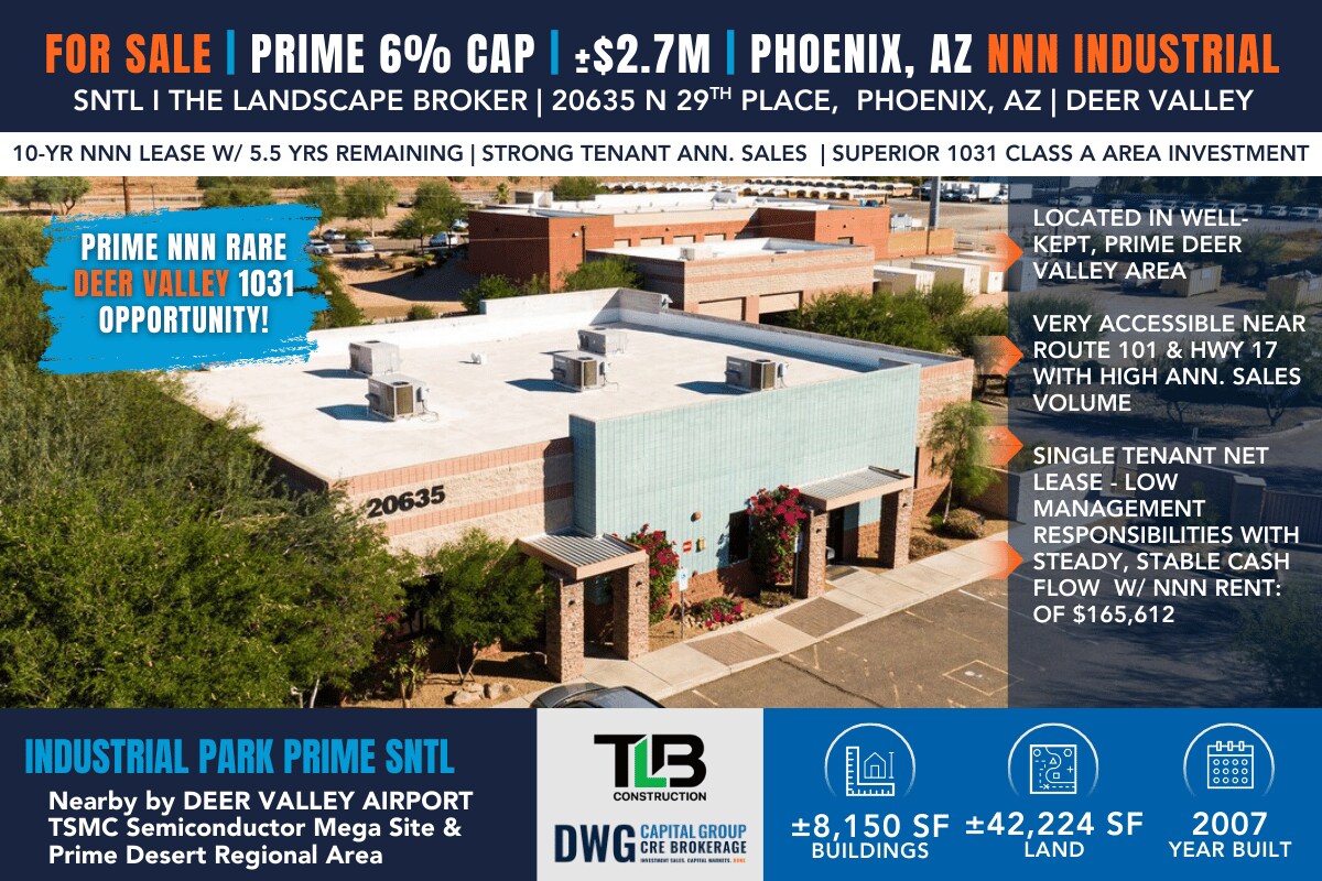 20635 N 29th Pl, Phoenix, AZ à vendre Photo du bâtiment- Image 1 de 1