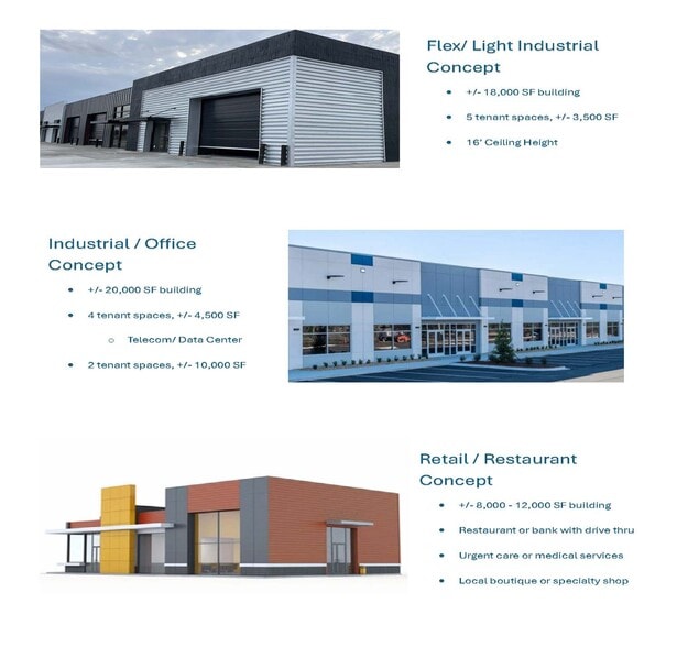 336 Fm 148, Terrell, TX for sale - Other - Image 2 of 6