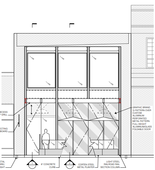 377 N E St, San Bernardino, CA for lease - Building Photo - Image 2 of 9