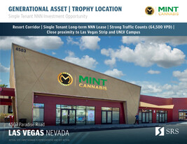 Harmon Square - Mint - NNN Property