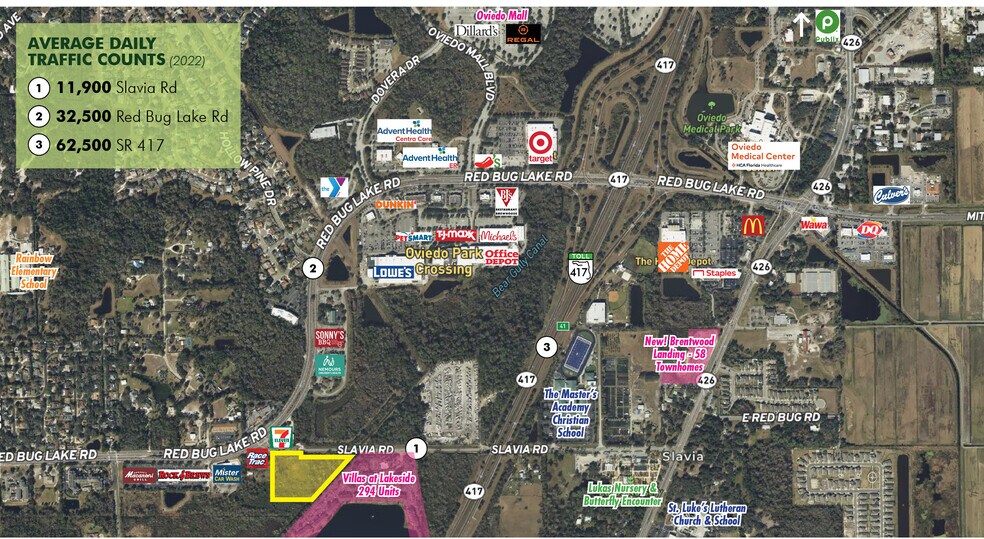 1989 Slavia Rd, Oviedo, FL à vendre - Photo du bâtiment - Image 1 de 3