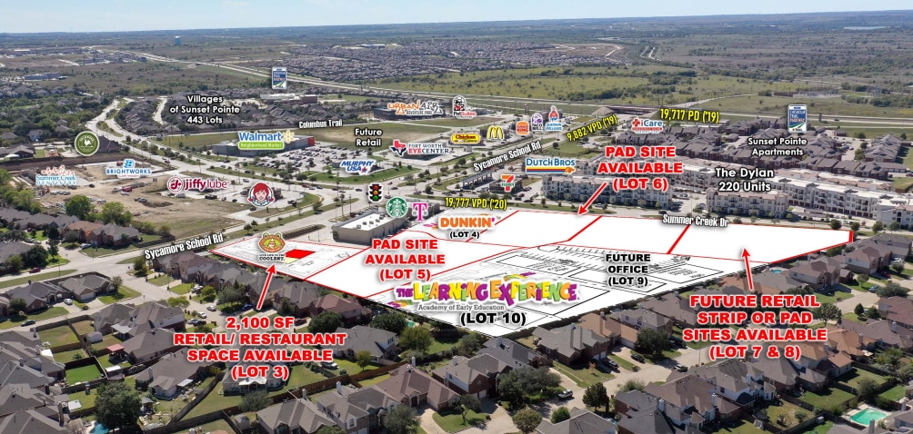 5250 Sycamore School Rd, Fort Worth, TX for lease Building Photo- Image 1 of 4