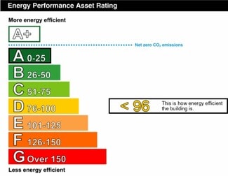 More details for 30 Dewinton St, Tonypandy - Retail for Lease