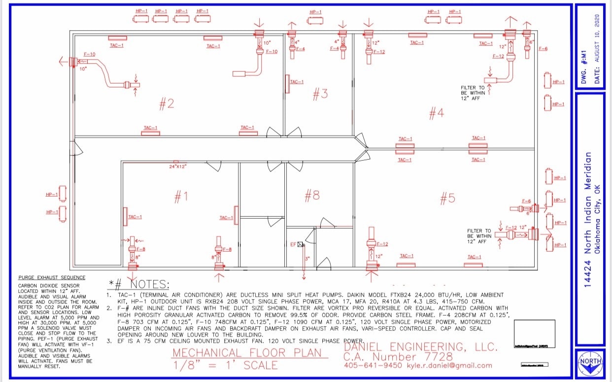 14424 Indian Meridian Rd, Luther, OK à louer Plan d’étage- Image 1 de 2
