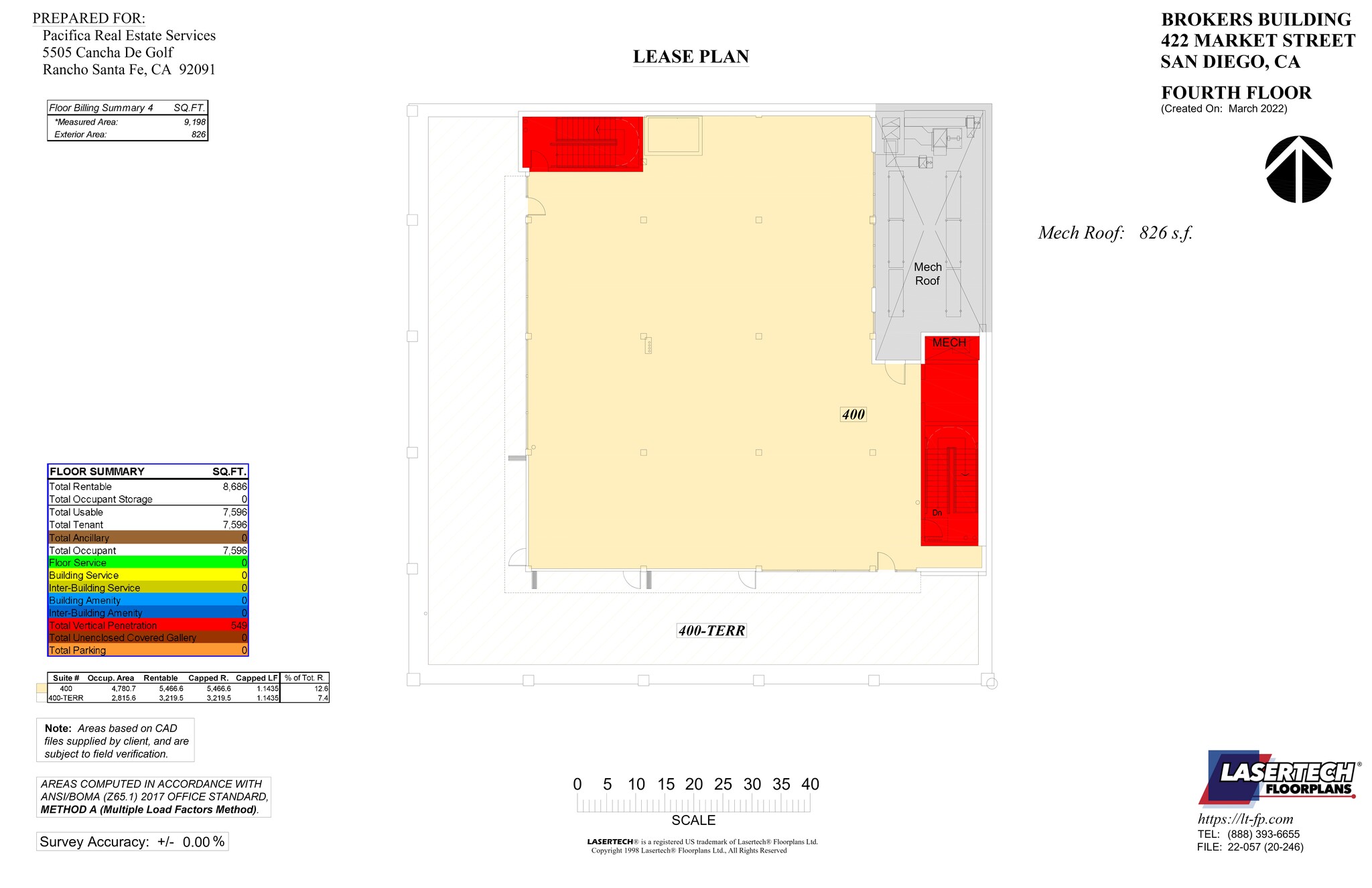 422 Market St, San Diego, CA à louer Plan de site- Image 1 de 1