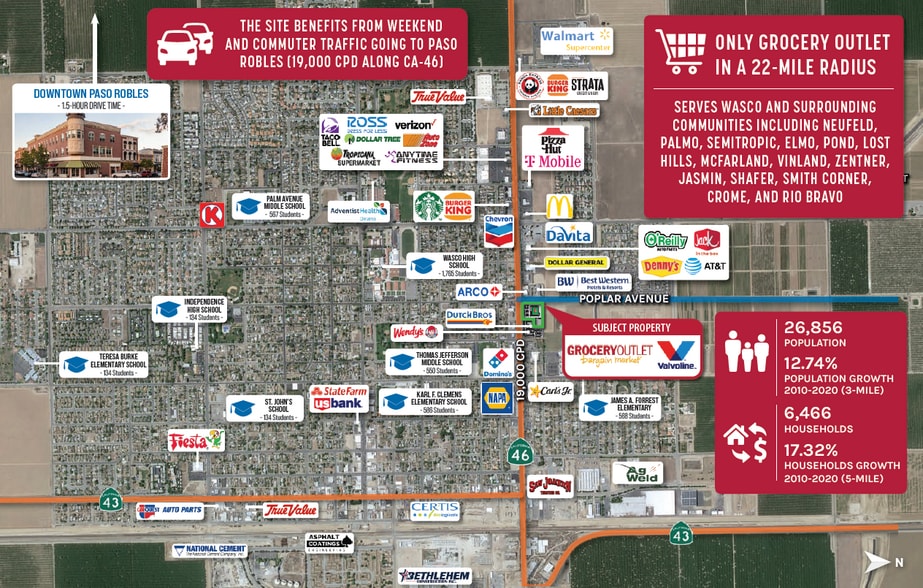 Grocery Outlet & Valvoline | Wasco, CA portfolio of 2 properties for sale on LoopNet.ca - Building Photo - Image 3 of 5