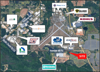 Plus de détails pour 1888 Avondale Mill Rd, Macon-Bibb, GA - Terrain à vendre