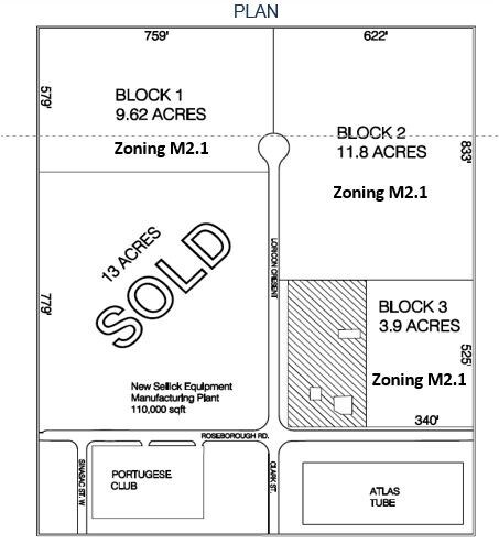 20 County Rd, Essex, ON à vendre Autre- Image 1 de 1