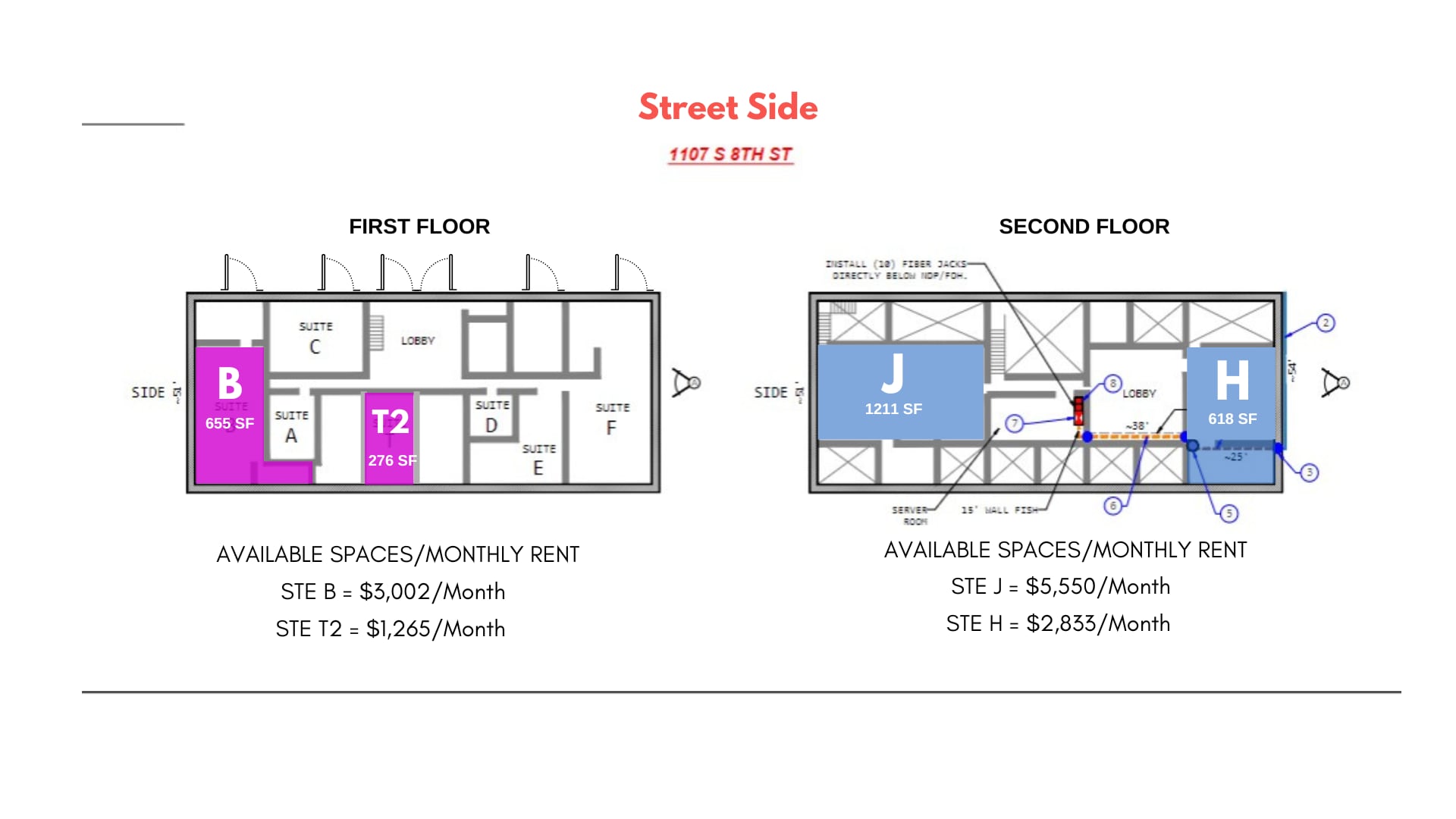 1107 S 8th St, Austin, TX à louer Photo intérieure- Image 1 de 1