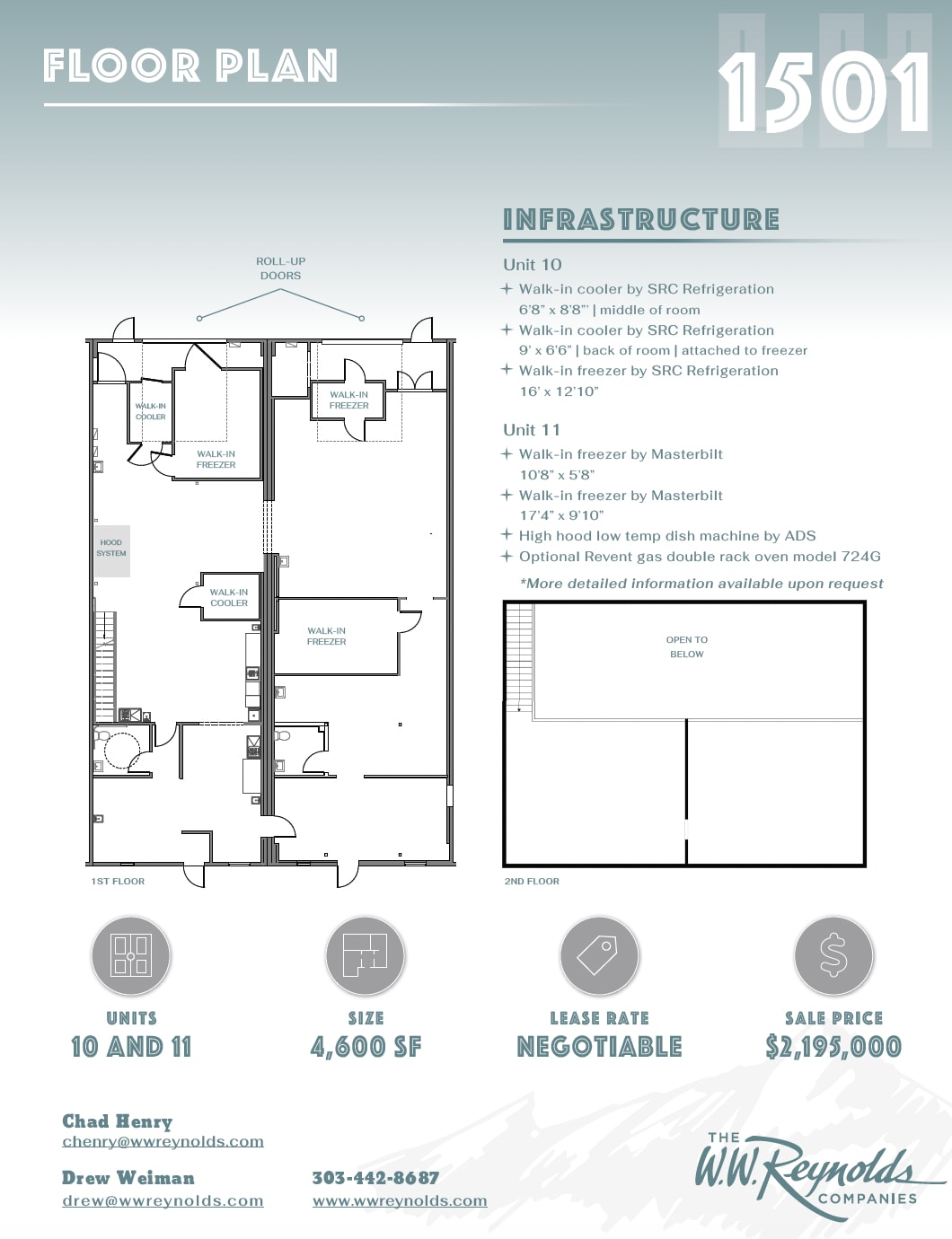 1501 Lee Hill Dr, Boulder, CO à vendre Plan d’étage- Image 1 de 21
