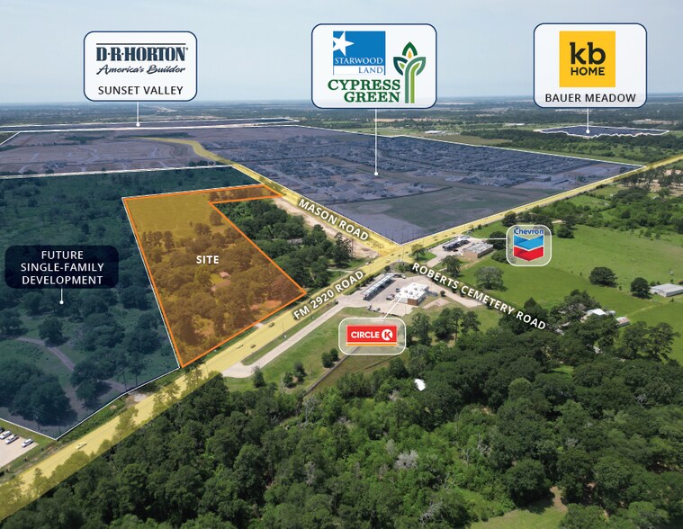 21821 FM 2920 Rd, Hockley, TX à vendre - Photo du bâtiment - Image 3 de 5