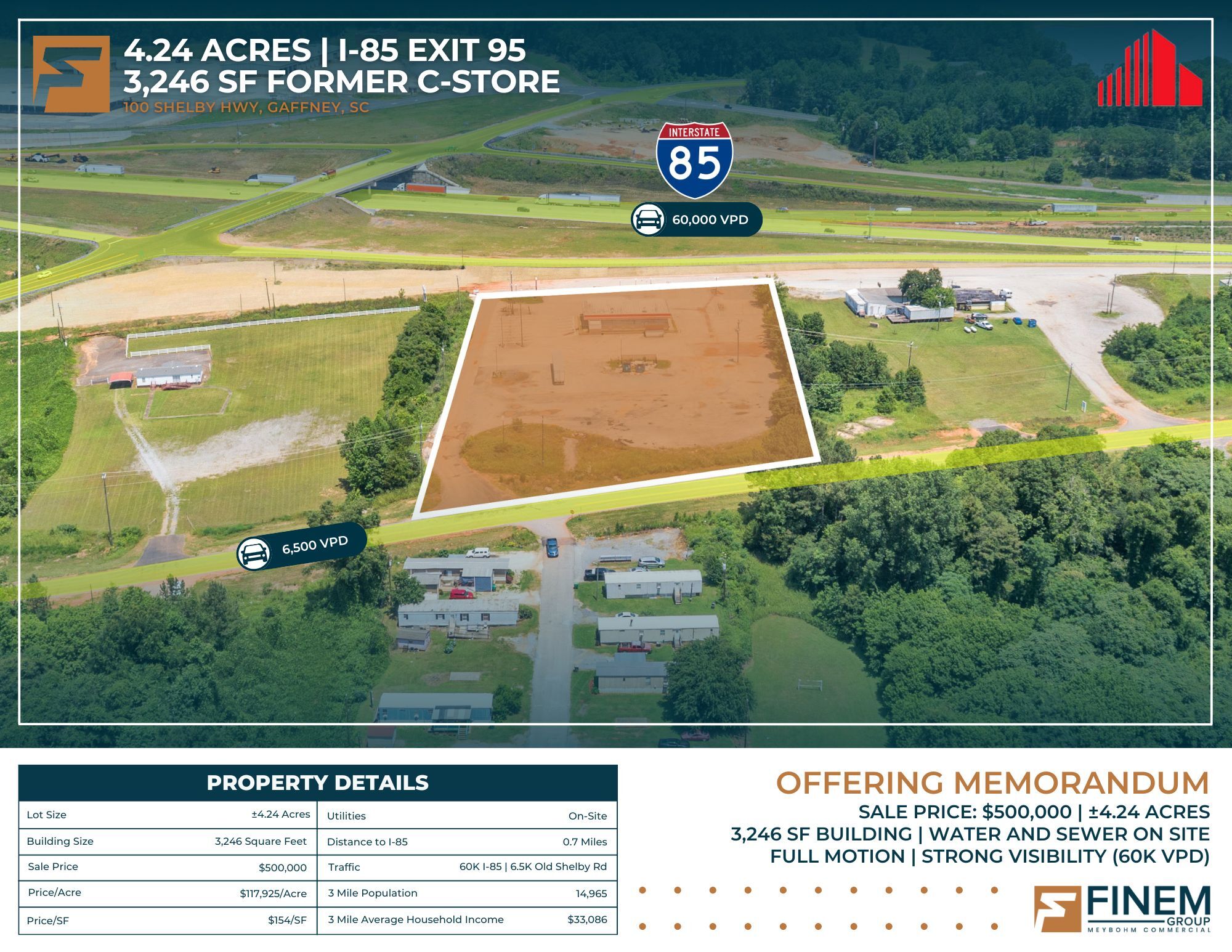 165 Imperial Ln, Gaffney, SC for sale Primary Photo- Image 1 of 44