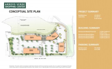 NEC Oceanside Blvd & Rancho Del Oro Rd, Oceanside, CA for lease Site Plan- Image 1 of 1