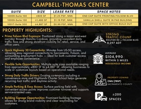 10013 Folsom Blvd, Rancho Cordova, CA for lease Interior Photo- Image 2 of 2