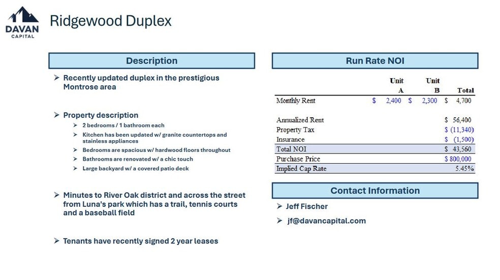 1518 Ridgewood St, Houston, TX for sale - Other - Image 3 of 3