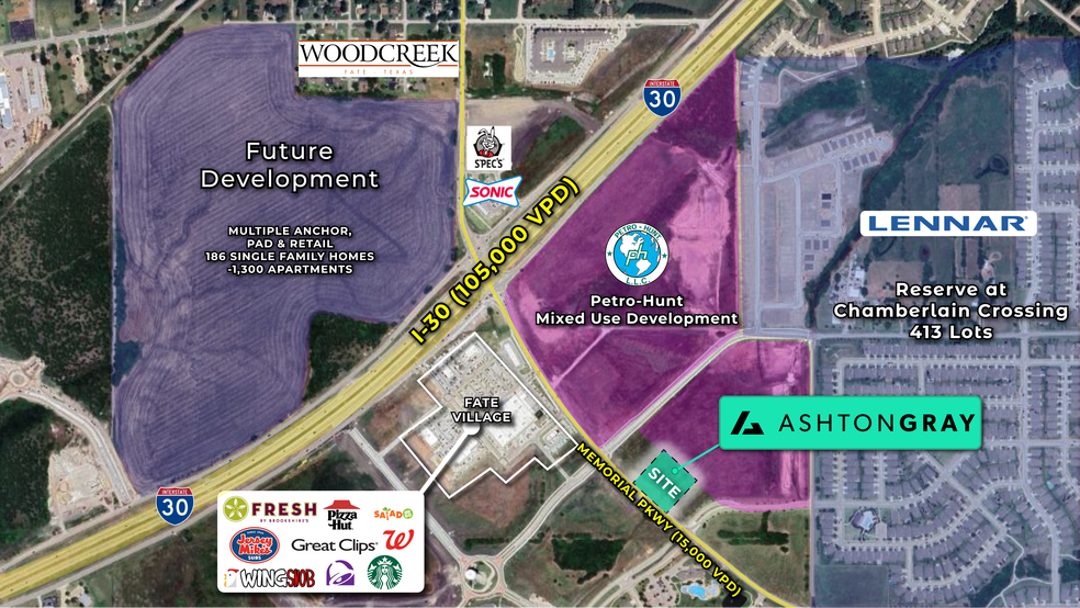 SEQ I-30 & Memorial Parkway, Fate, TX à louer - Aérien - Image 3 de 4