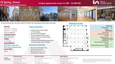 72 Spring St, New York, NY à louer Photo intérieure- Image 2 de 3