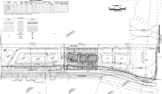 More details for 11000 Riverside Drive, Fort Worth, TX - Land for Sale