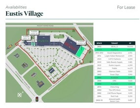 2840-2880 David Walker Dr, Eustis, FL for lease Site Plan- Image 1 of 1