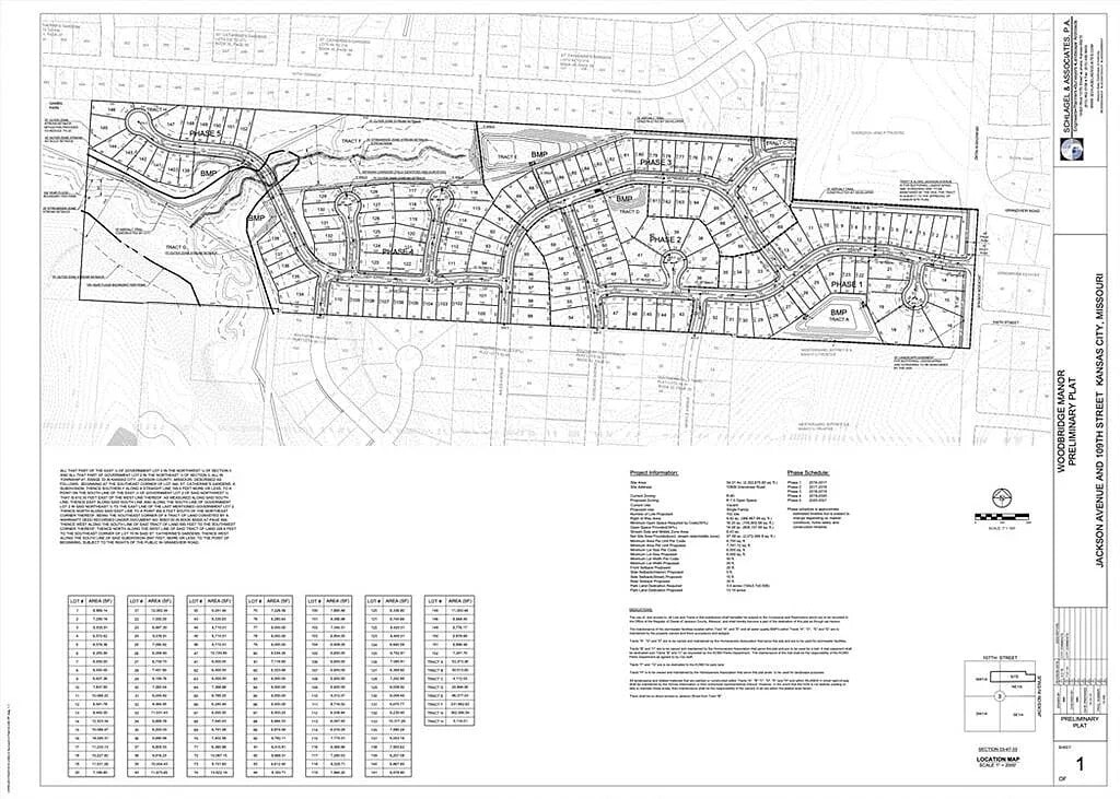 10806 Grandview Rd, Kansas City, MO for sale Building Photo- Image 1 of 8
