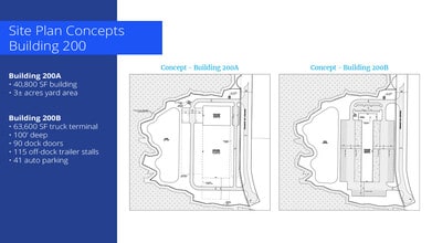 0 Pritchard Rd, Jacksonville, FL for lease Interior Photo- Image 2 of 2