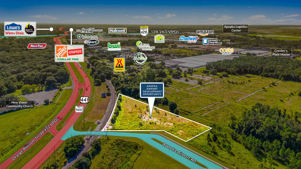 Apopka Airport Rd, Apopka, FL for sale - Building Photo - Image 2 of 6