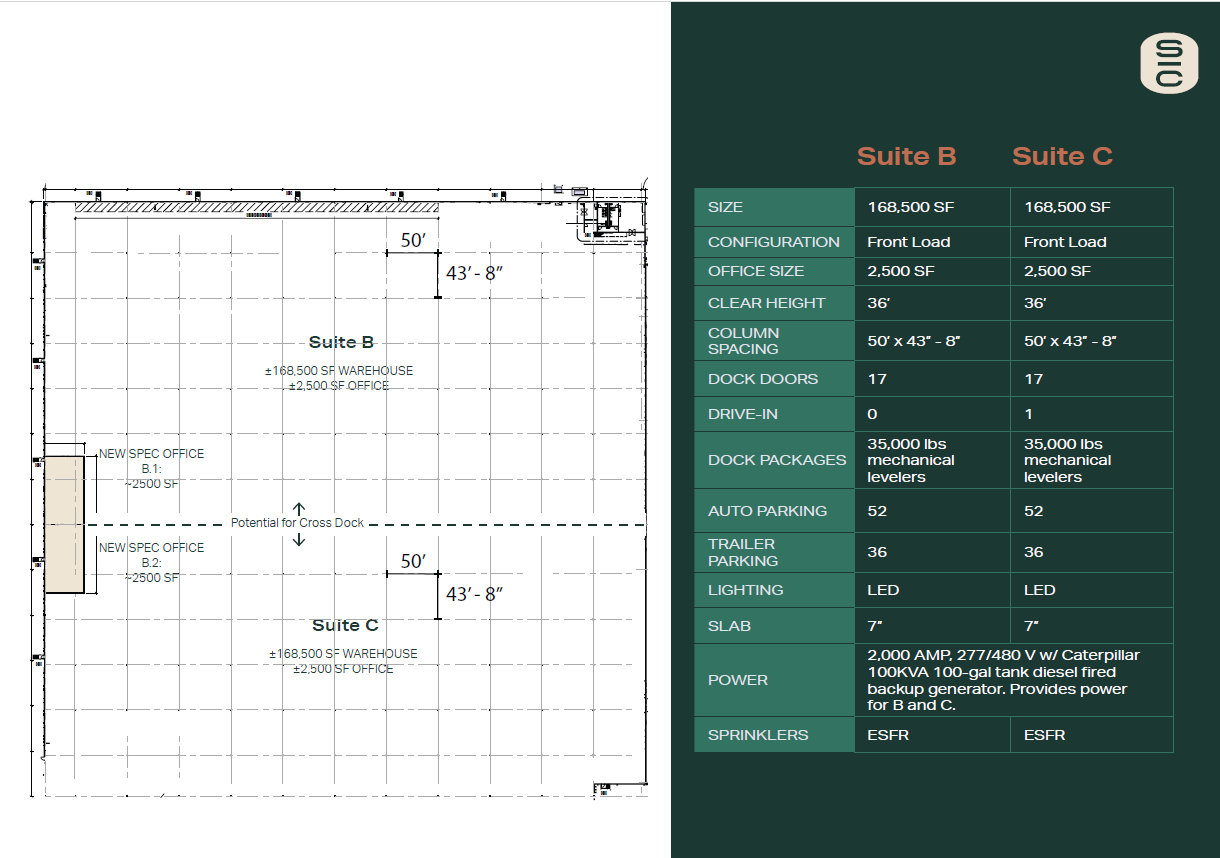 1116 Business Park Rd, Summerville, SC for lease Floor Plan- Image 1 of 5