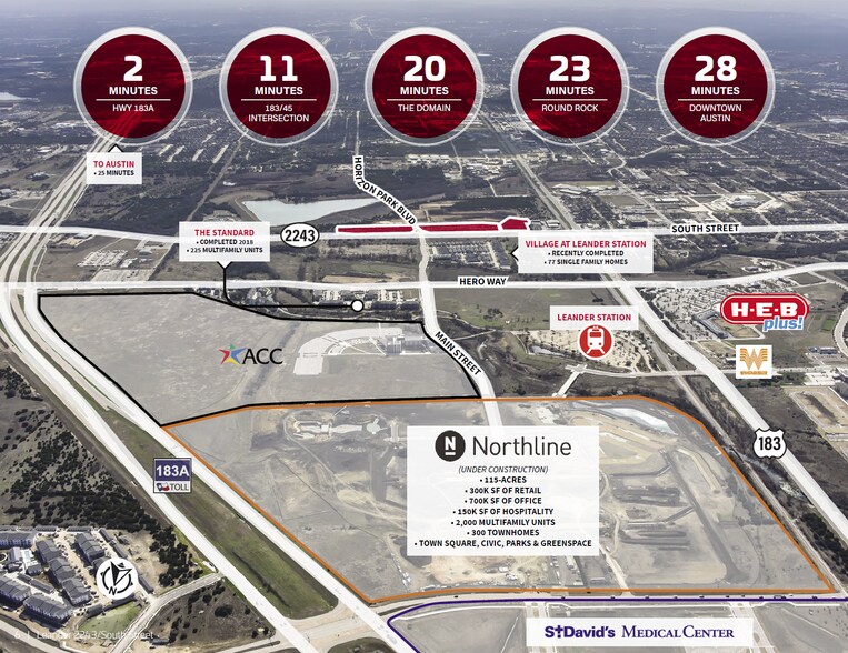 RM 2243/South Street, Leander, TX à vendre - Photo du bâtiment - Image 3 de 4