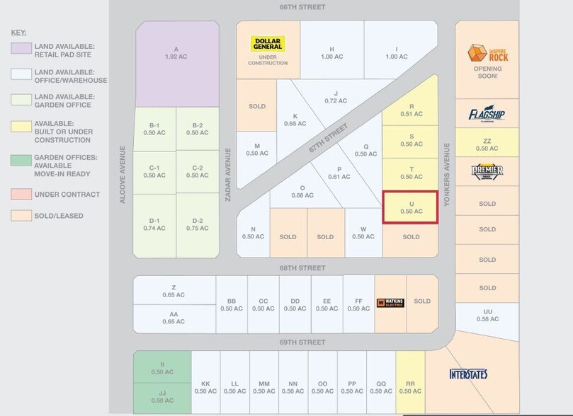 6710 Yonkers Ave, Lubbock, TX à louer - Photo du bâtiment - Image 3 de 3