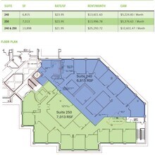 2060 E Paris Ave SE, Grand Rapids, MI for lease Floor Plan- Image 1 of 1