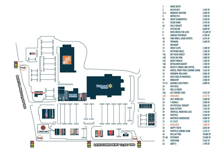 145-185 Levittown Pky, Levittown, PA à louer - Plan de site - Image 3 de 9