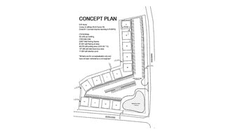 More details for Jeffreys Rd & Fenner Rd, Rocky Mount, NC - Land for Sale