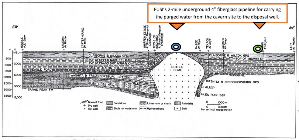 250 County Road 296 & 120 FCR 298, Oakwood, TX à vendre - Photo du bâtiment - Image 2 de 14