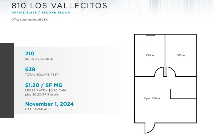 800 Los Vallecitos Blvd, San Marcos, CA à louer Plan d  tage- Image 1 de 1