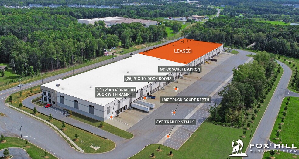 189 Milacron Dr, Fountain Inn, SC à louer - Aérien - Image 3 de 7