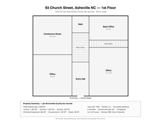 More details for 93 Church St, Asheville, NC - Office for Lease