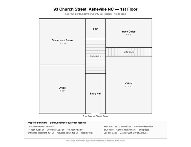 Plus de détails pour 93 Church St, Asheville, NC - Bureau à louer