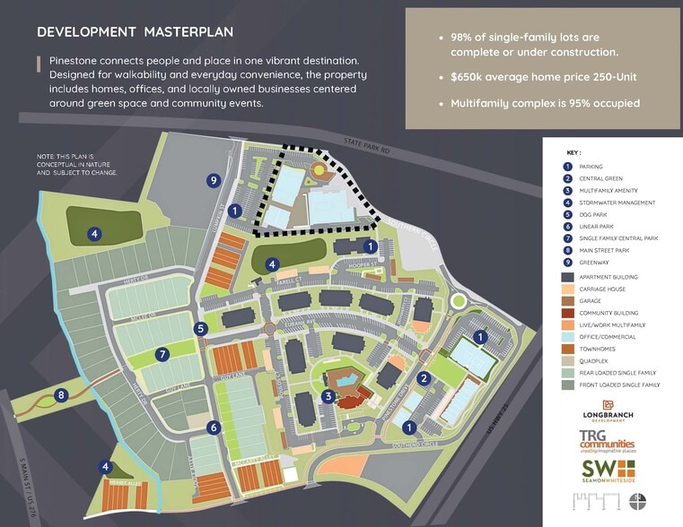6701 State Park Rd, Travelers Rest, SC for lease - Building Photo - Image 3 of 10