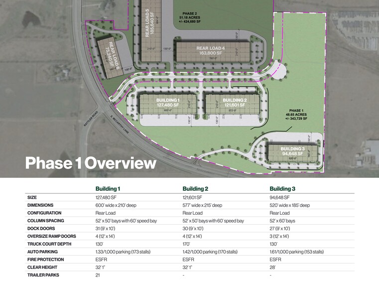 1600 E McCarty Ln, San Marcos, TX for lease - Site Plan - Image 1 of 6