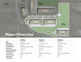 Plus de détails pour 1600 E McCarty Ln, San Marcos, TX - Industriel à louer