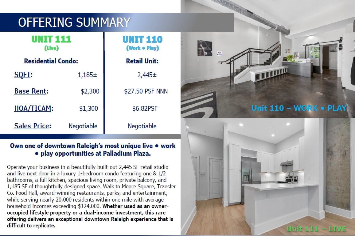444 S Blount St, Raleigh, NC 27601 - Unité 111 - - Photo intérieure - Image 2 of 21