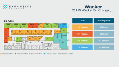 211 W Wacker Dr, Chicago, IL à louer Plan d’étage- Image 1 de 5