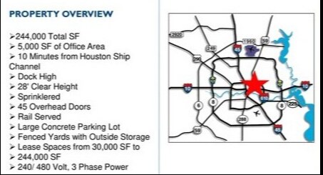 4800 Blaffer St, Houston, TX à louer - Photo du bâtiment - Image 2 de 7