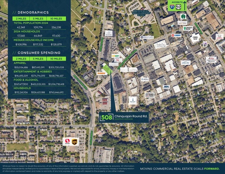 508 Chinquapin Round Rd, Annapolis, MD à louer - Photo du bâtiment - Image 2 de 10