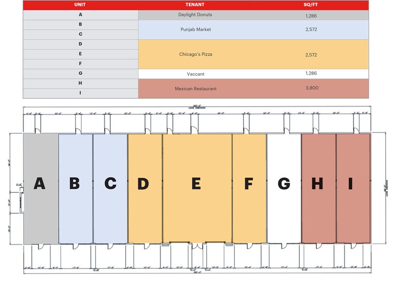 2245 Sheek Rd, Greenwood, IN à louer - Photo du bâtiment - Image 2 de 8